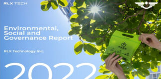 RELX Ranks First In Global E-Vapor Industry Rating By S&P Global